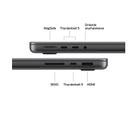 Apple MacBook Pro M5 Max/48GB/4TB/Mac OS Gw. czerń 40R Nano PROLED - 1622000 - zdjęcie 7